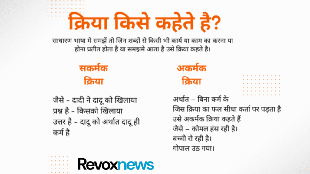 Kriya Kise Kahate Hain