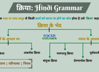 Kriya Kise Kahate Hain || क्रिया की परिभाषा और भेद (व्याकरण) Kriya Kise Kahate Hain